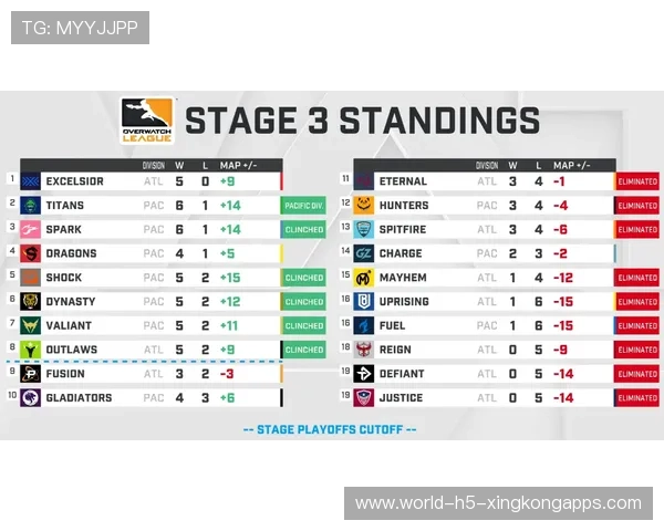 战术回顾：快攻体系全程压制对手节奏