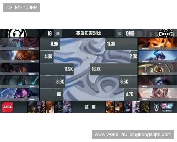 核心Carry带队获胜